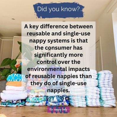 Consumer Controls The Impact Of Reusable Nappies